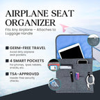 SO~MINE Airplane Pocket Organizer | Tray Table Cover | In Flight Seat Back - Image 3