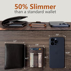 Airtag Wallet for Men- with Money Clip Gift Boxed, Magnetic Closure Slim - Image 5