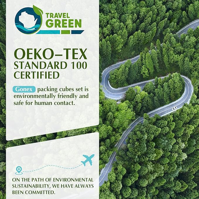 Gonex Compression Packing Cubes - Image 8
