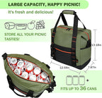 Tirrinia Cooler Backpack Waterproof Insulated - Image 5