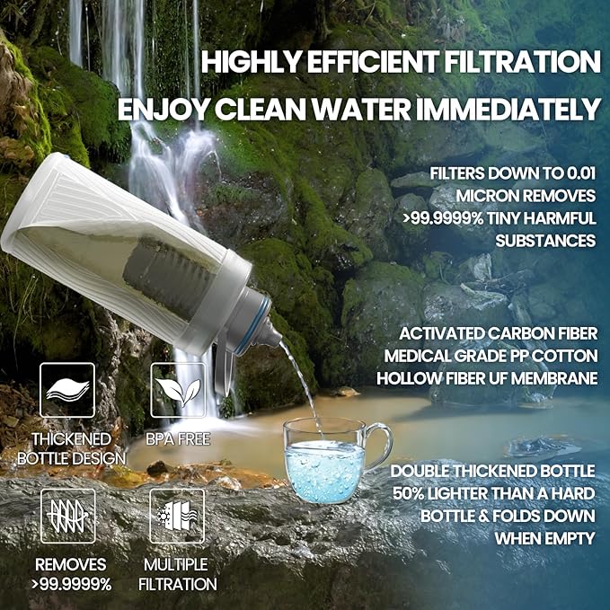 Collapsible Water Bottle with Filter - Image 5