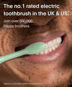 SURI Recyclable Plant-Based, Electric Toothbrush Heads - Image 7