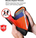 ALPAKA Zip Travel Wallet - Image 4