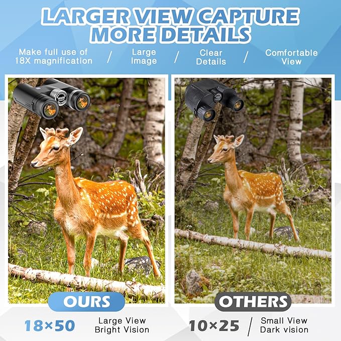 18x50 HD Binoculars for Adults - Image 3
