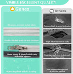 Gonex Compression Packing Cubes - Image 2