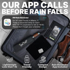 Royal Walk Windproof Folding Travel Umbrella Compact and Strong Luxurious Real - Image 6
