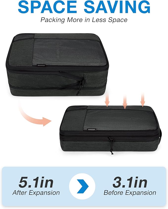 BAGSMART Compression Packing Cubes - Image 4
