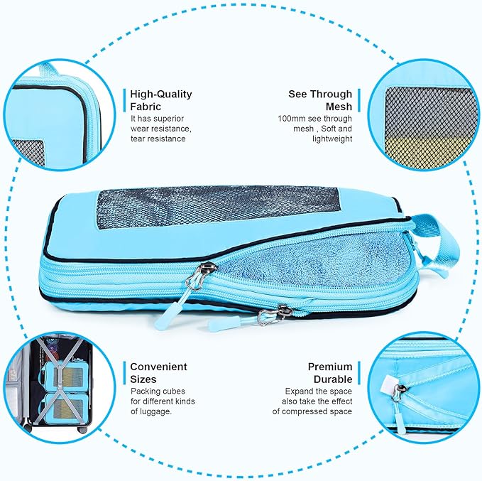 7 Set Compression Packing Cubes Packing Organizer - Image 3