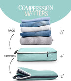 Large Compression Packing Cubes 6 Piece Set - Image 7