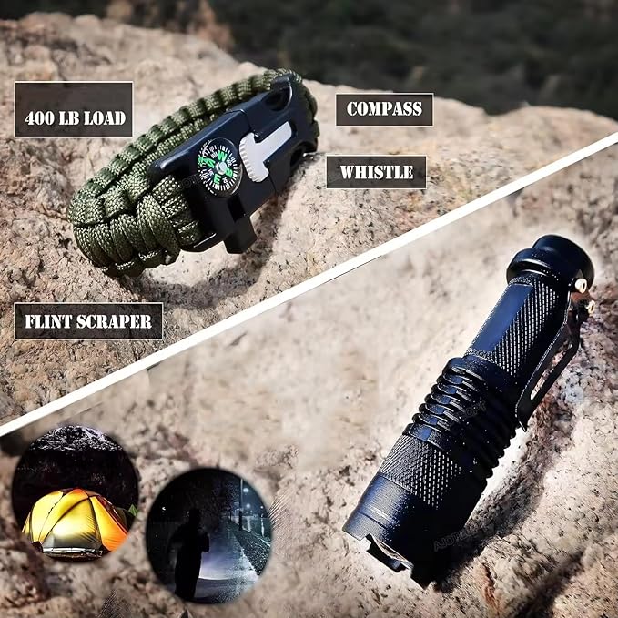 Outdoor Survival First Aid Kit Molle Pouch Survival Kit Gear Emergency Kits Bag - Image 4