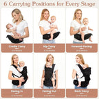 Baby Carrier Newborn to Toddler, 6-in-1 Baby Carrier - Image 3