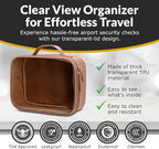 Cosmetic Bag Set - Premium Quality Travel Makeup Bag w/Clear Transparent Front, Best Gift for Travel - 3pcs Gift Set, Large & Small Makeup Bags & Portable Mirror in a Beautiful Gift Box (Nude)