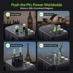 EPICKA Pulse 45W European Travel Plug Adapter, Universal Power Adapter - Image 3