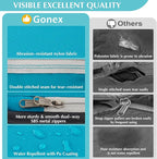 Gonex Compression Packing Cubes - Image 2