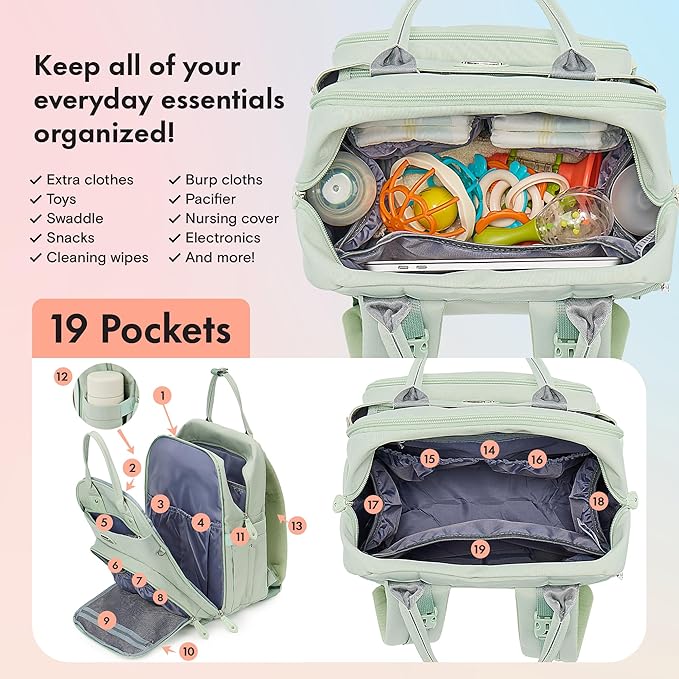 Dikaslon Diaper Bag Backpack - Image 4