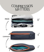 Large Compression Packing Cubes - Image 7