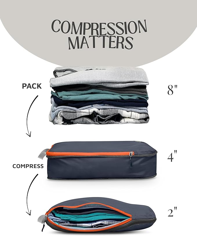 Large Compression Packing Cubes - Image 7