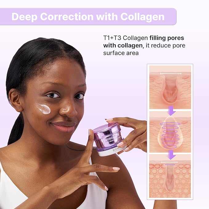 BIOHEAL BOH Collagen Remodeling Cream + Serum Gel Mask | Anti-Aging Pore-Tightening Set with Collagen Capsules for Firm, Smooth Skin | Moisturizer + 6 Hydrogel Sheet Masks