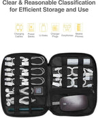 Luxtude Cord Organizer Travel, Flat Cable Organizer Bag, Portable Electronics - Image 3