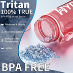 Water Bottle, 32 oz Motivational Water Bottles - Image 2