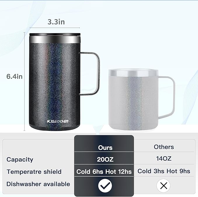 KXIAOCHEN 20oz Insulated Coffee Mug - Image 2