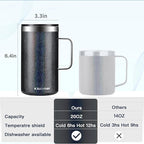 KXIAOCHEN 20oz Insulated Coffee Mug - Image 2