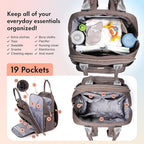 Dikaslon Diaper Bag Backpack - Image 3