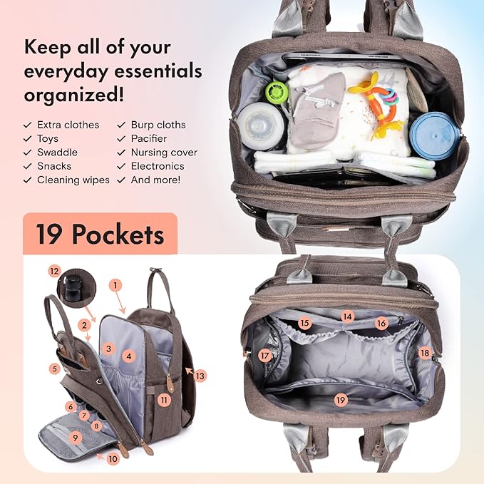 Dikaslon Diaper Bag Backpack - Image 3