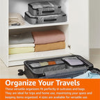 Amazon Basics Lightweight Packing Cubes Travel Organizer Set - Image 7
