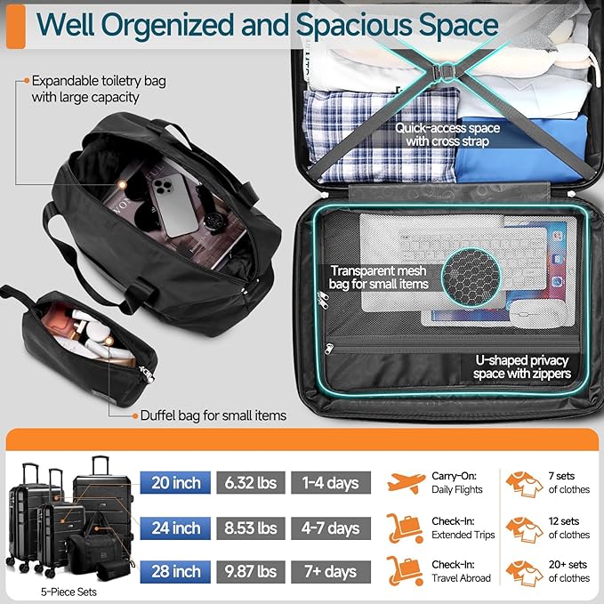 Hoteel Luggage Sets 5 Piece, ABS+PC Hard Shell Expandable Suitcases - Image 4