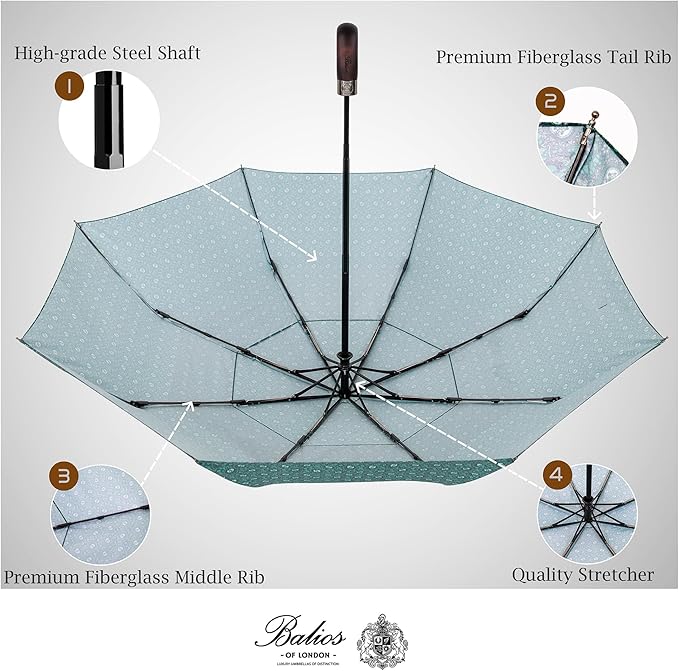 Balios Travel Folding Umbrella - Image 5