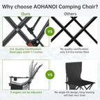 Camping Chairs, Portable Camp Chairs - Image 7