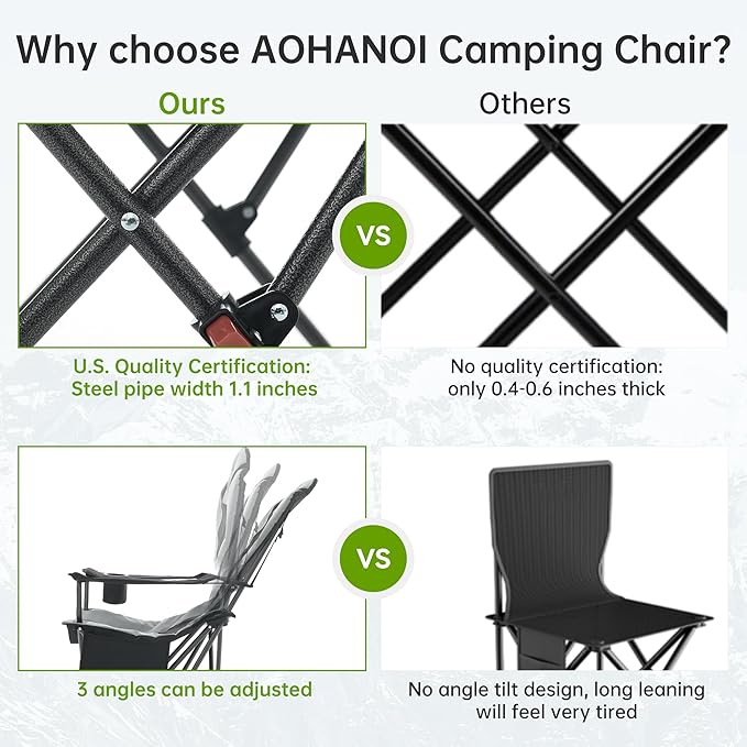 Camping Chairs, Portable Camp Chairs - Image 7