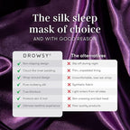 DROWSY Silk Sleep Mask. Face-Hugging, Padded Silk Cocoon - Image 4