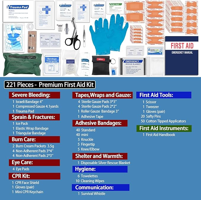 Premium First Aid Kit with Labelled Compartments, Emergency Survival Kit - Image 3