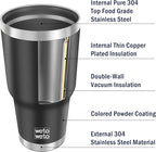 WETOWETO 30 oz Insulated Tumbler - Image 5