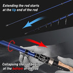 EOW XPEDITE PRO Portable Telescopic Casting and Spinning Fishing Rods, 24T - Image 6