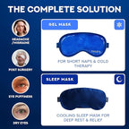 Ticlo's Cooling Eye Mask for Puffy Eyes - Image 3