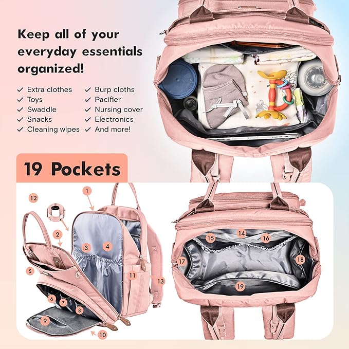 Dikaslon Diaper Bag Backpack - Image 2