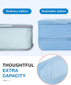 BAGSMART Compression Packing Cubes - Image 6