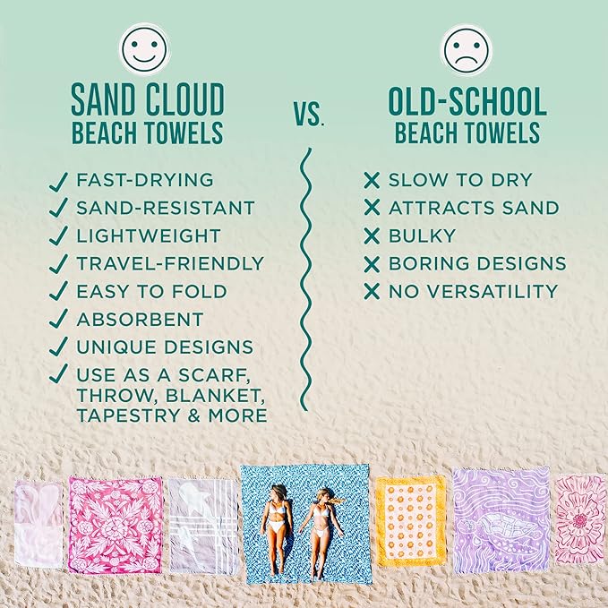 Sand Cloud Large Turkish Beach Towel - Image 4
