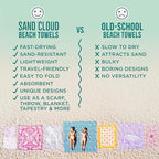 Sand Cloud Large Turkish Beach Towel - Image 4