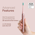 Aquasonic Icon ADA-Accepted Rechargeable Toothbrush | Magnetic Holder & Slim - Image 6