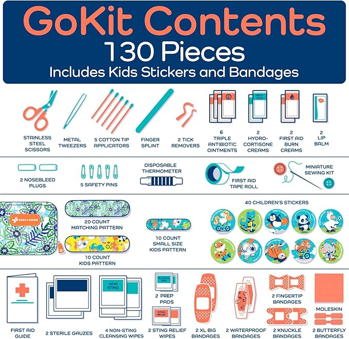 KeepGoing Travel First Aid Kit for Kids – 130 Pc. for Car, Diaper Bag & Backpack - Image 5