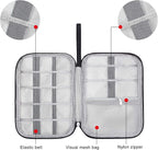 SELLYFELLY Travel Electronics Organizer Portable Cable Organizer Bag - Image 5