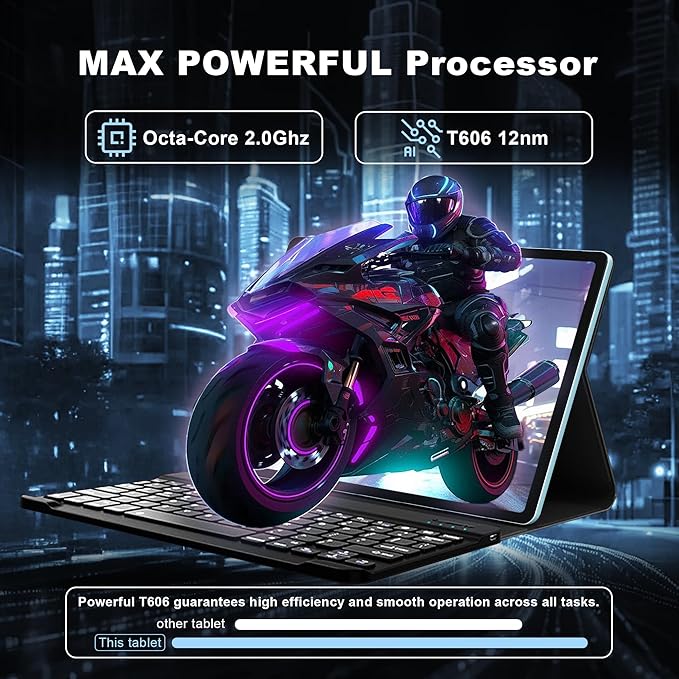Android 14 Tablet with Keyboard，16GB RAM 128GB ROM 1TB Expand, 8000mAh Battery - Image 5