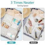 PACKISM TSA Approved Toiletry Bag - Image 8