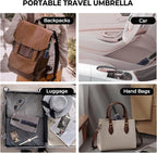 Compact Inverted Travel Umbrella, Automatic Open Close, 9-Rib 46 Inch Windproof - Image 7