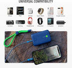 Nimble Champ Portable Charger, 000mAh Power Bank Fast Charging, 20W Dual USB-C - Image 4