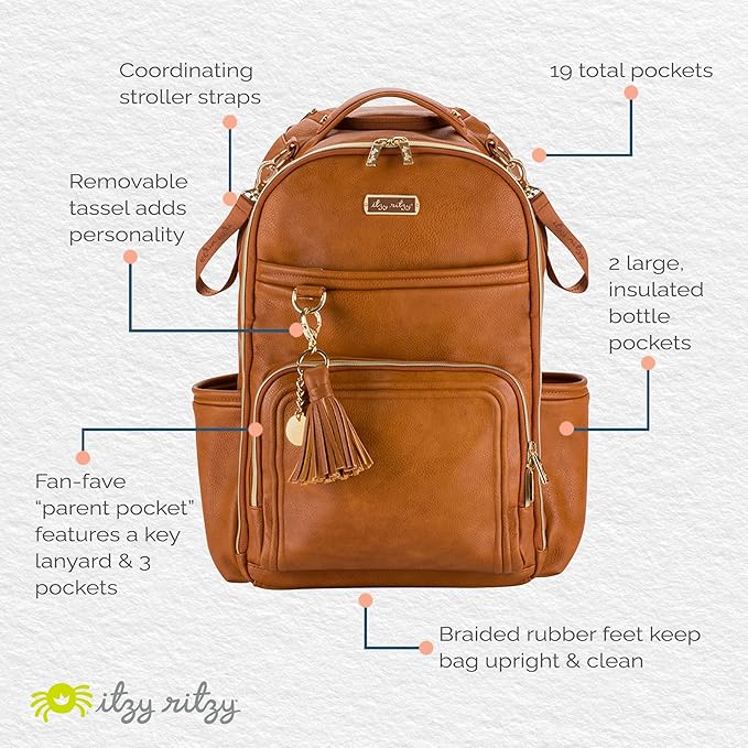 Itzy Ritzy Diaper Bag Backpack – Large Capacity Boss Plus Baby Backpack Diaper - Image 6